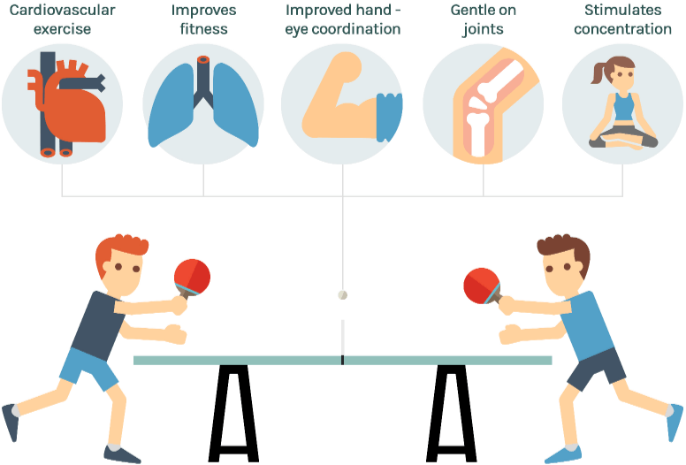 Health-Benefits-of-table-tennis-Points