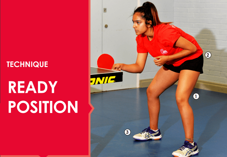 Table-Tennis-Ready-Position-Stance Table Tennis Ready Position Stance