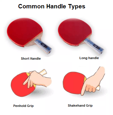 The 7 Best Ping Pong Paddles (Reviews & Buyer's Guide 2019) | PPB