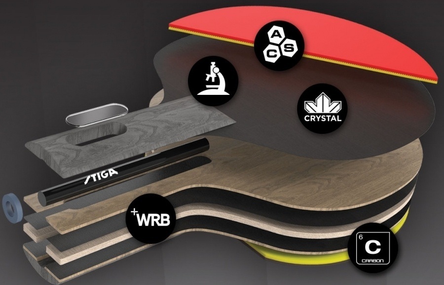 Stiga-Carbon-Pro-Technologies Stiga Carbon Pro Technologies