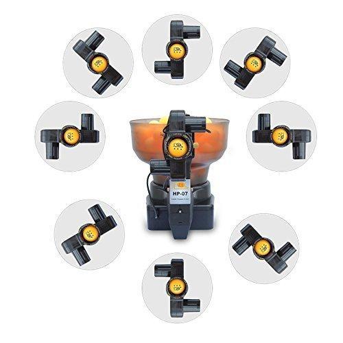 hp-07-head-rotation hp-07 head rotation 20 spin