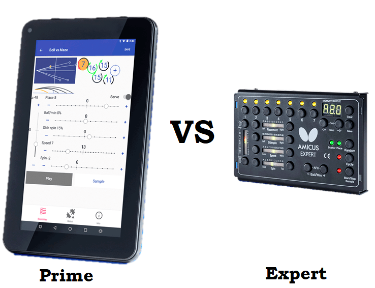 Amicus-Expert-vs-Prime Amicus Expert Vs Prime