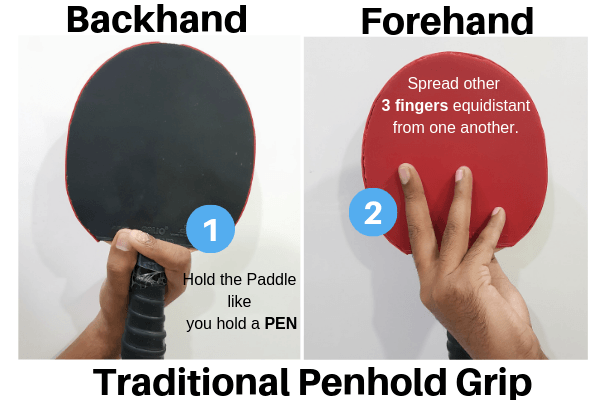 Penhold-grip-tutorial Penhold Grip (Chinese)