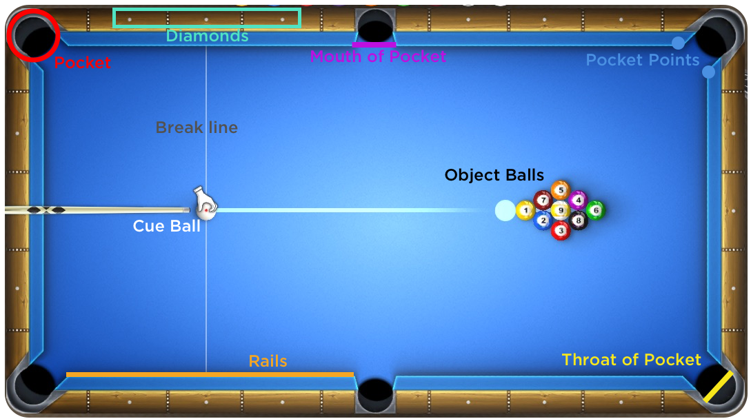9-ball-breaking-guidelines 9 ball breaking guidelines