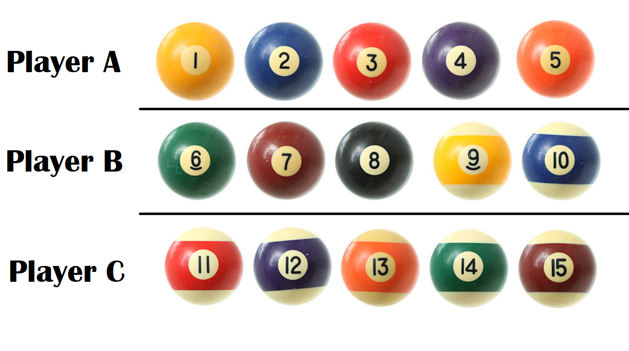 Cutthroat-Pool-Group-Balls Cutthroat Pool Group Balls