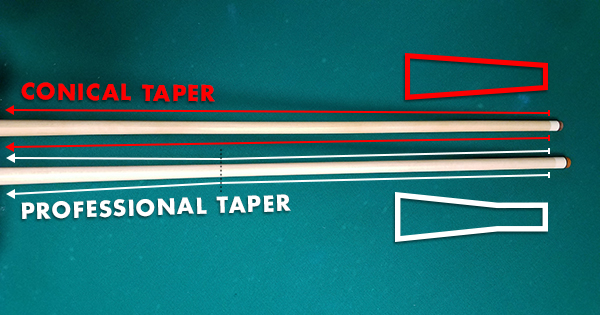 Pro-taper-vs-normal-taper Pro taper vs normal taper