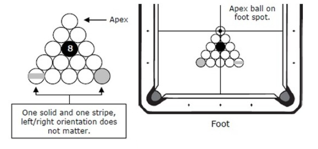 8-Ball Rack 8-Ball Rack
