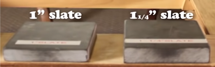 Slate-Thickness Slate Thickness