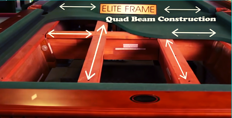 Support-Frame Support Frame