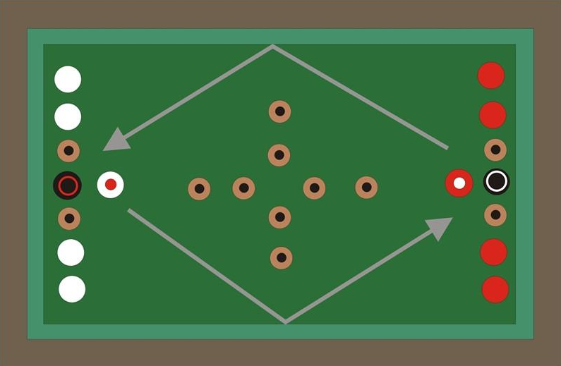 bumper-pool-gameplay Bumper Pool Gameplay