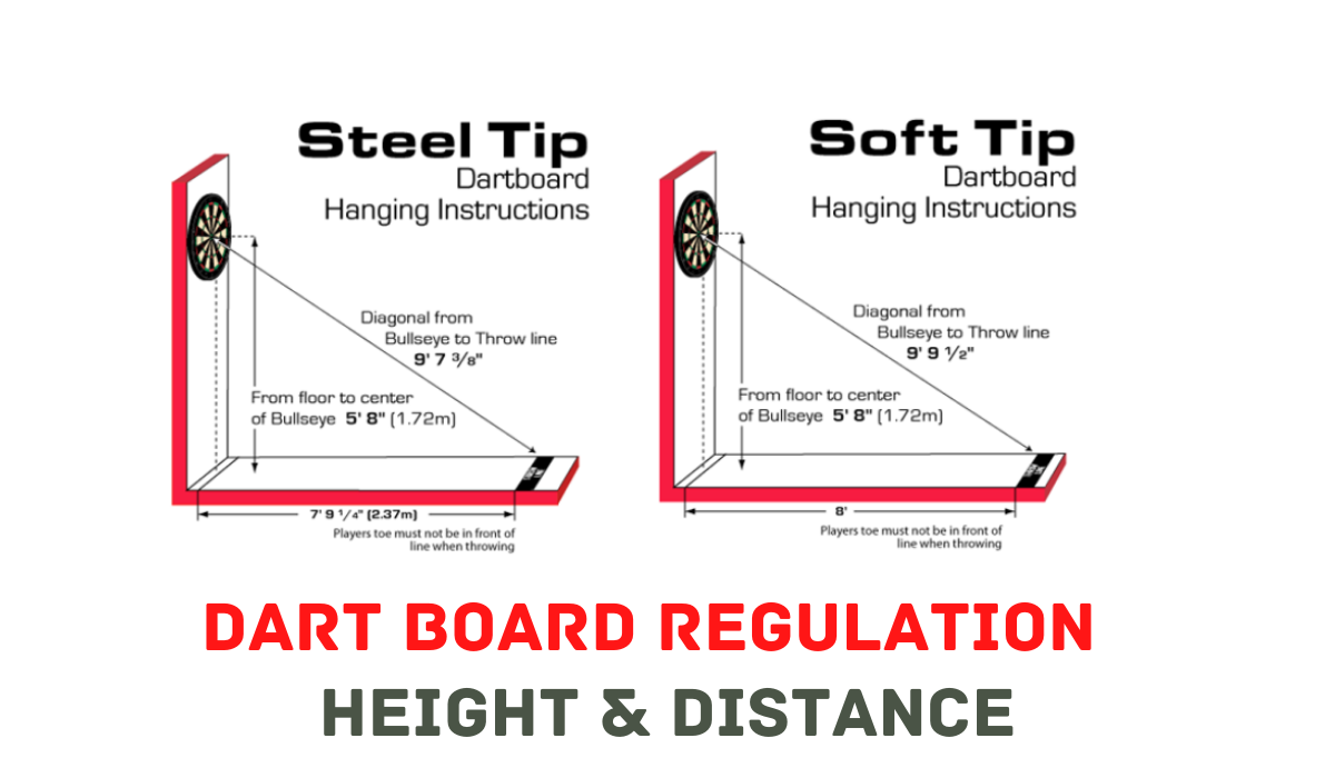 Dart Board Regulations | Official Height & Distance